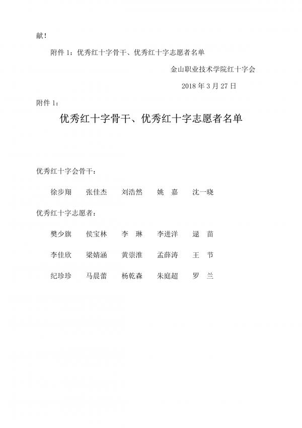 金红字【2018】2号关于表彰2017年度学院优秀红十字骨干👫🏼、优秀红十字志愿者的通报_2.jpg